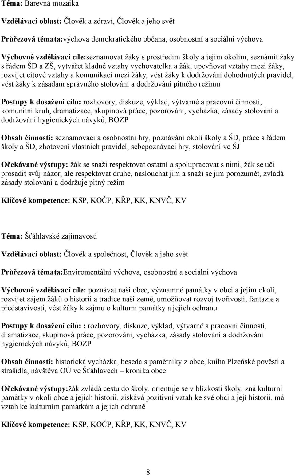 dodržování dohodnutých pravidel, vést žáky k zásadám správného stolování a dodržování pitného režimu Postupy k dosažení cílů: rozhovory, diskuze, výklad, výtvarné a pracovní činnosti, komunitní kruh,