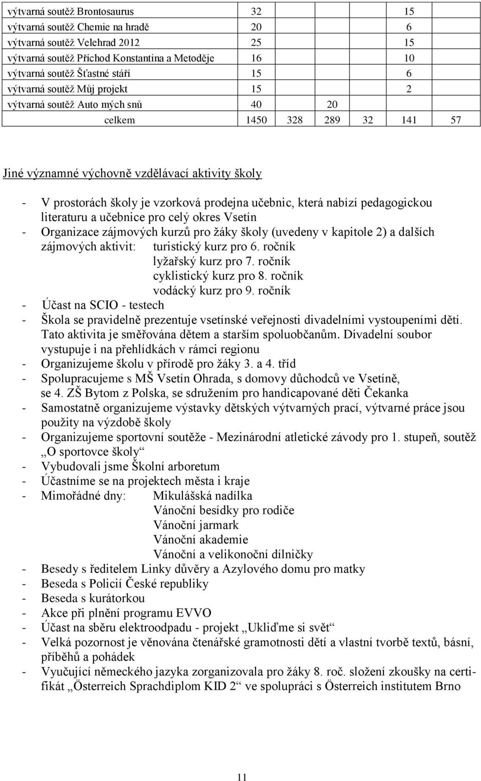 která nabízí pedagogickou literaturu a učebnice pro celý okres Vsetín - Organizace zájmových kurzů pro žáky školy (uvedeny v kapitole 2) a dalších zájmových aktivit: turistický kurz pro 6.