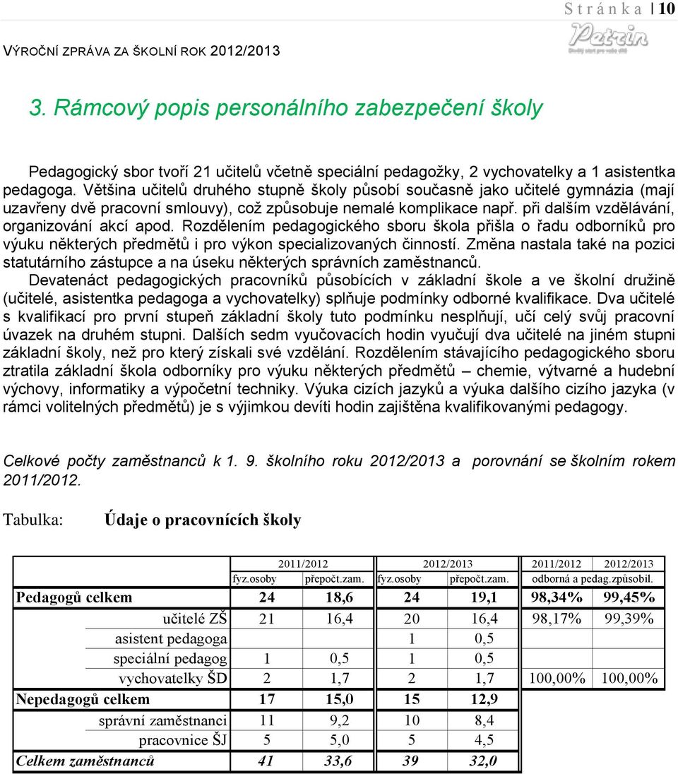 Rozdělením pedagogického sboru škola přišla o řadu odborníků pro výuku některých předmětů i pro výkon specializovaných činností.