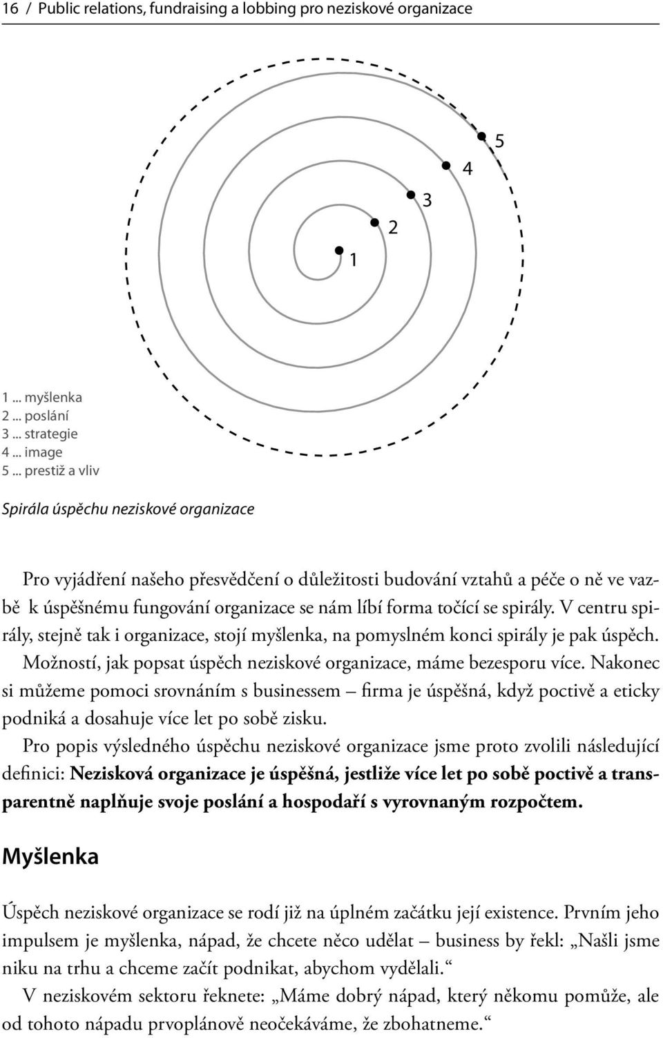 spirály. V centru spirály, stejně tak i organizace, stojí myšlenka, na pomyslném konci spirály je pak úspěch. Možností, jak popsat úspěch neziskové organizace, máme bezesporu více.