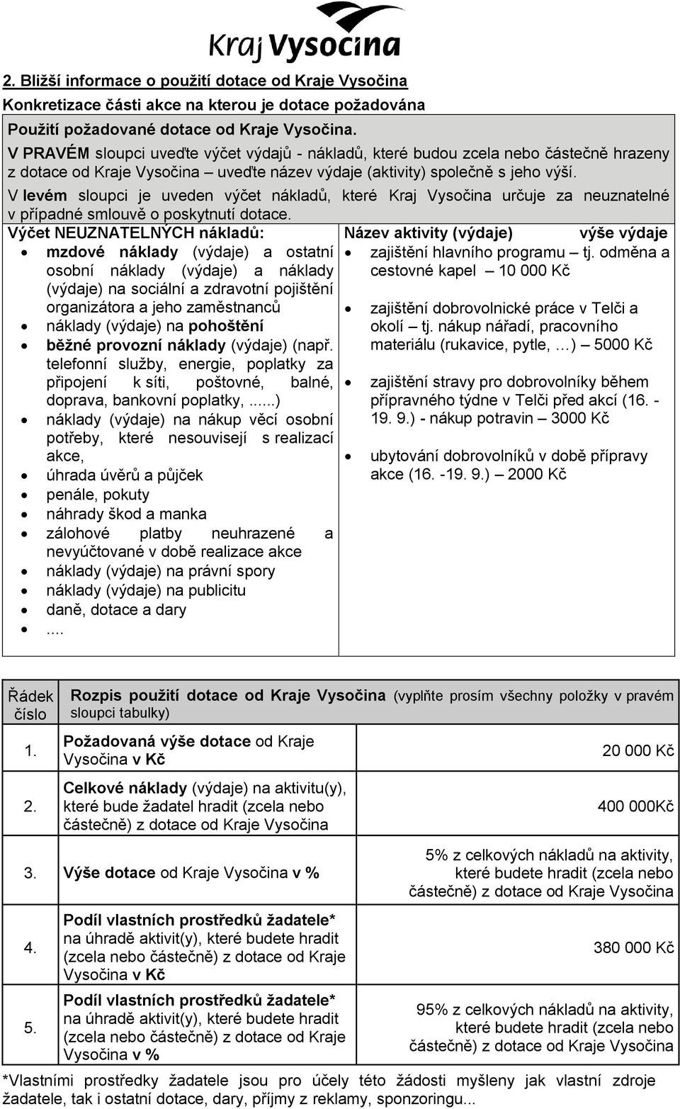 V levém sloupci je uveden výčet nákladů, které Kraj Vysočina určuje za neuznatelné v případné smlouvě o poskytnutí dotace.