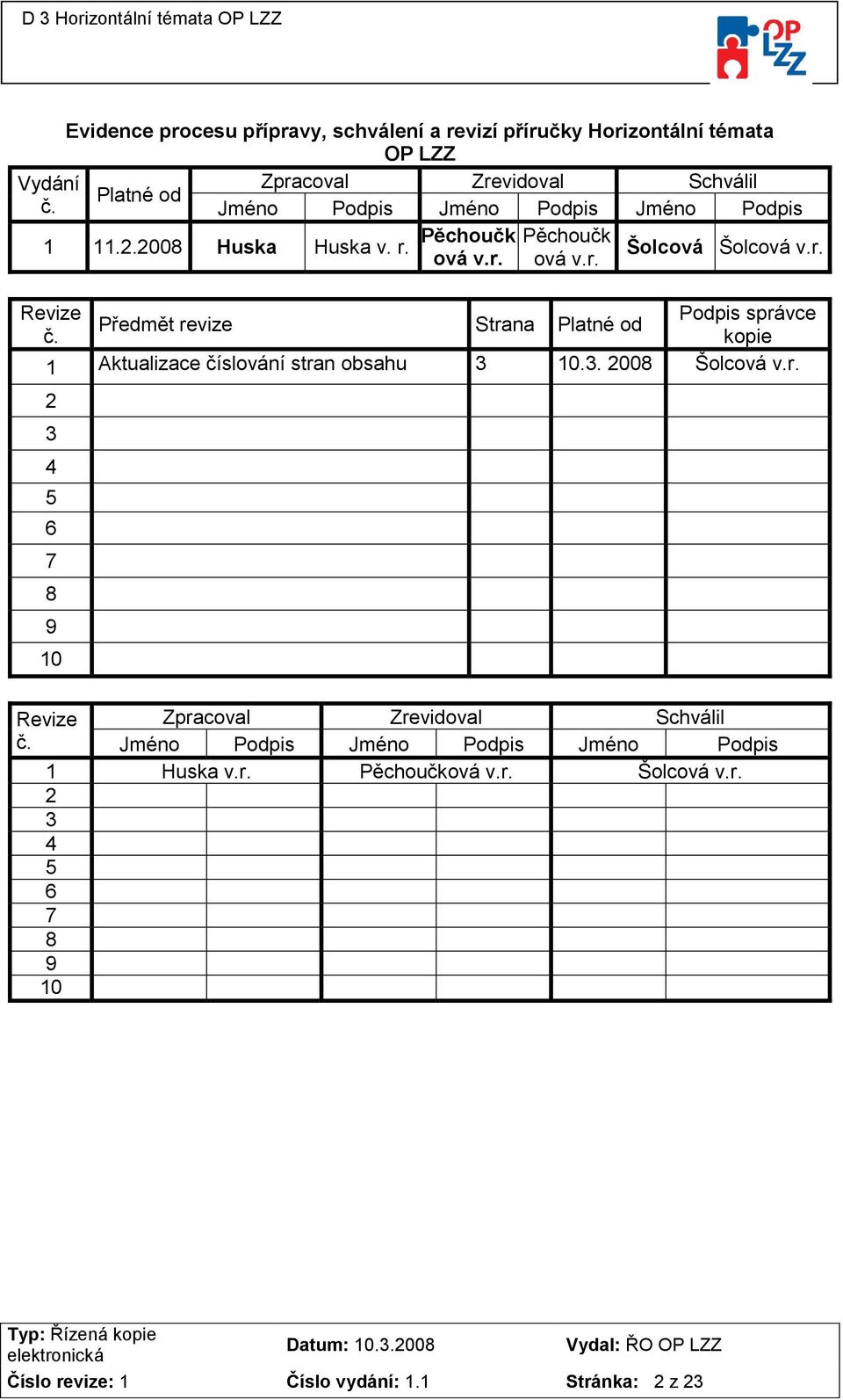 kopie 1 Aktualizace číslování stran obsahu 3 10.3. 2008 Šolcová v.r. 2 3 4 5 6 7 8 9 10 Revize Zpracoval Zrevidoval Schválil č.