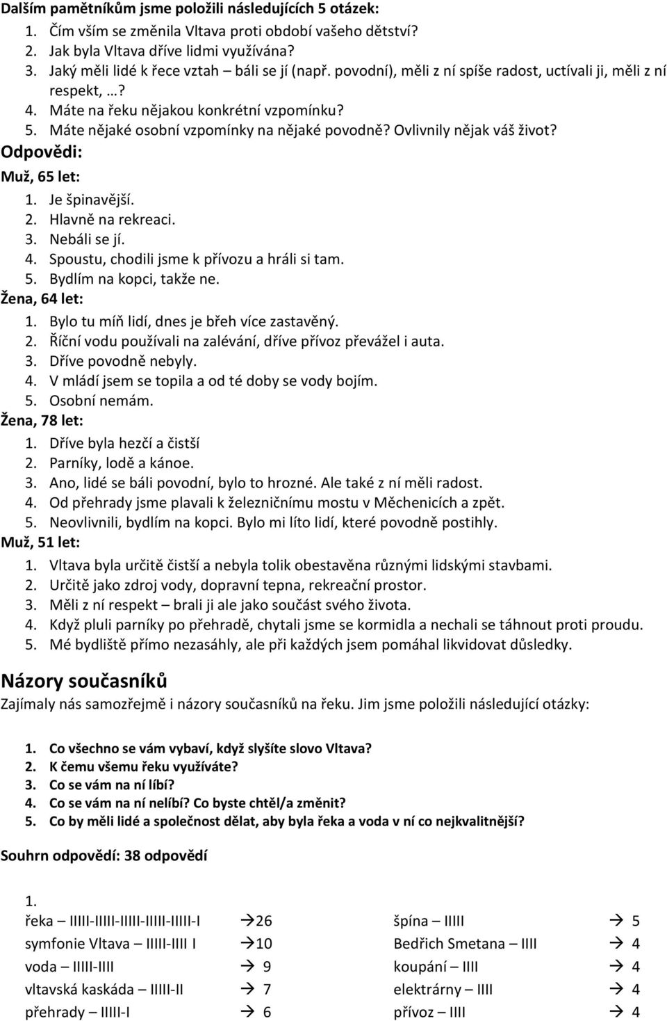 Máte nějaké osobní vzpomínky na nějaké povodně? Ovlivnily nějak váš život? Odpovědi: Muž, 65 let: 1. Je špinavější. 2. Hlavně na rekreaci. 3. Nebáli se jí. 4.