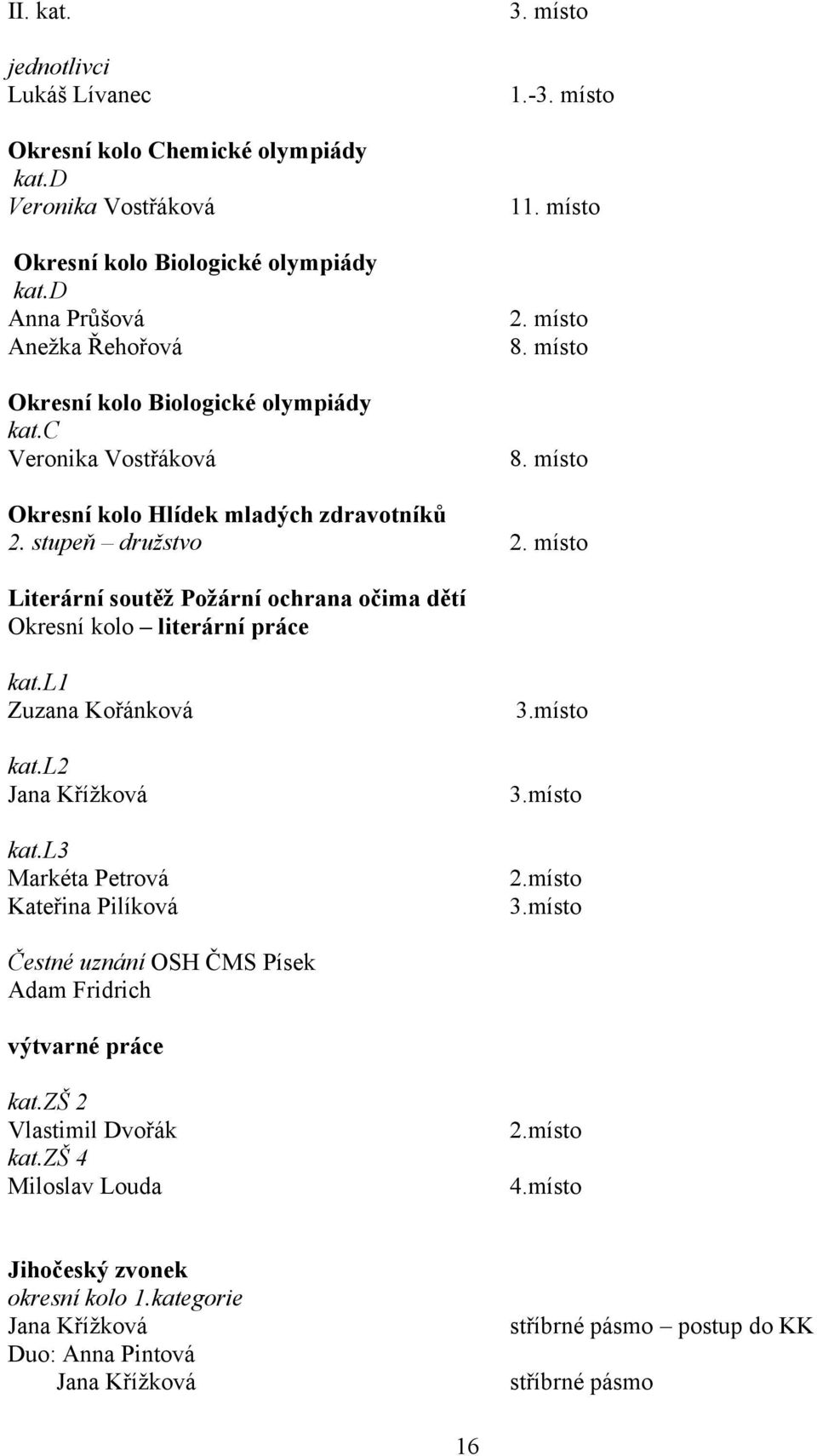 stupeň družstvo 2. místo Literární soutěž Požární ochrana očima dětí Okresní kolo literární práce kat.l1 Zuzana Kořánková 3.místo kat.l2 Jana Křížková kat.l3 Markéta Petrová Kateřina Pilíková 3.