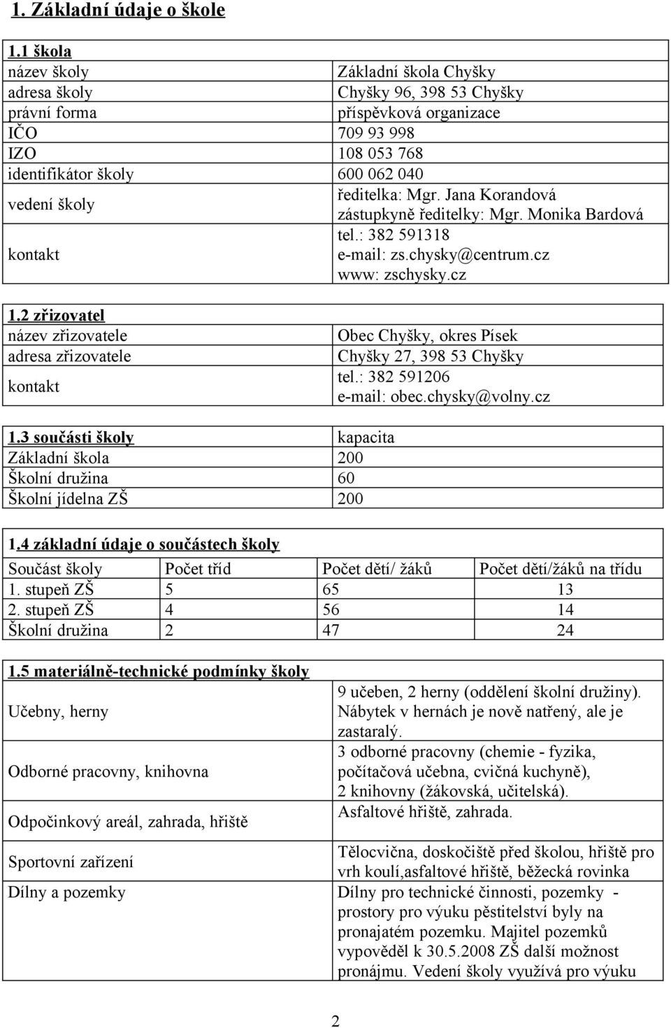 ředitelka: Mgr. Jana Korandová zástupkyně ředitelky: Mgr. Monika Bardová tel.: 382 591318 kontakt e-mail: zs.chysky@centrum.cz www: zschysky.cz 1.