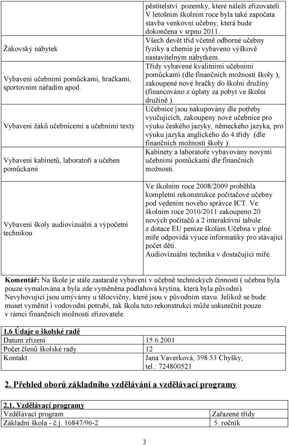 V letošním školním roce byla také započata stavba venkovní učebny, která bude dokončena v srpnu 2011. Všech devět tříd včetně odborné učebny fyziky a chemie je vybaveno výškově nastavitelným nábytkem.