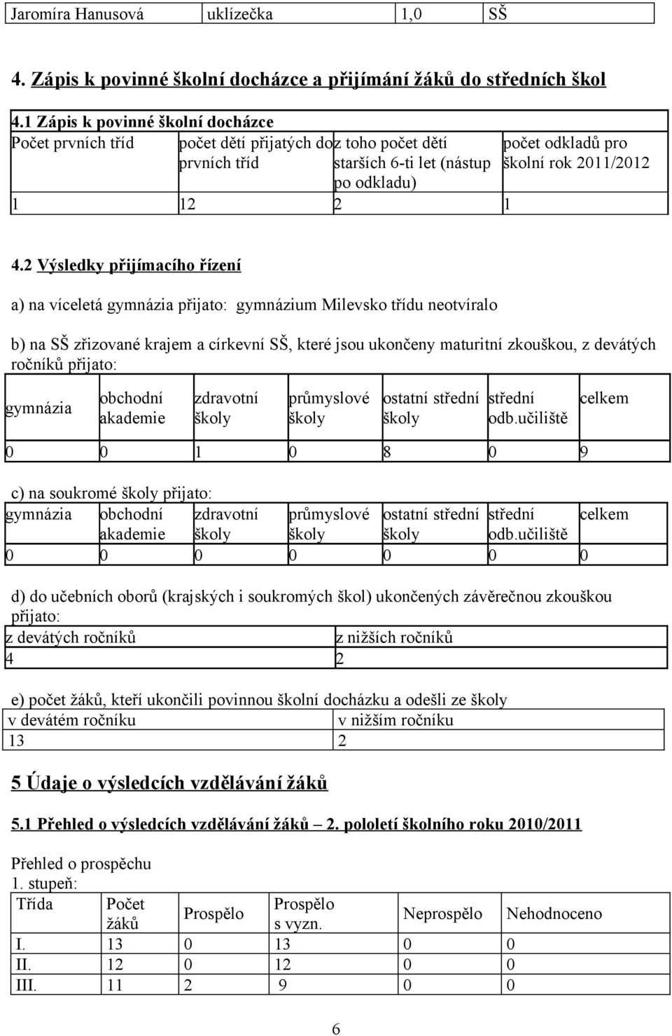 2 Výsledky přijímacího řízení a) na víceletá gymnázia přijato: gymnázium Milevsko třídu neotvíralo b) na SŠ zřizované krajem a církevní SŠ, které jsou ukončeny maturitní zkouškou, z devátých ročníků