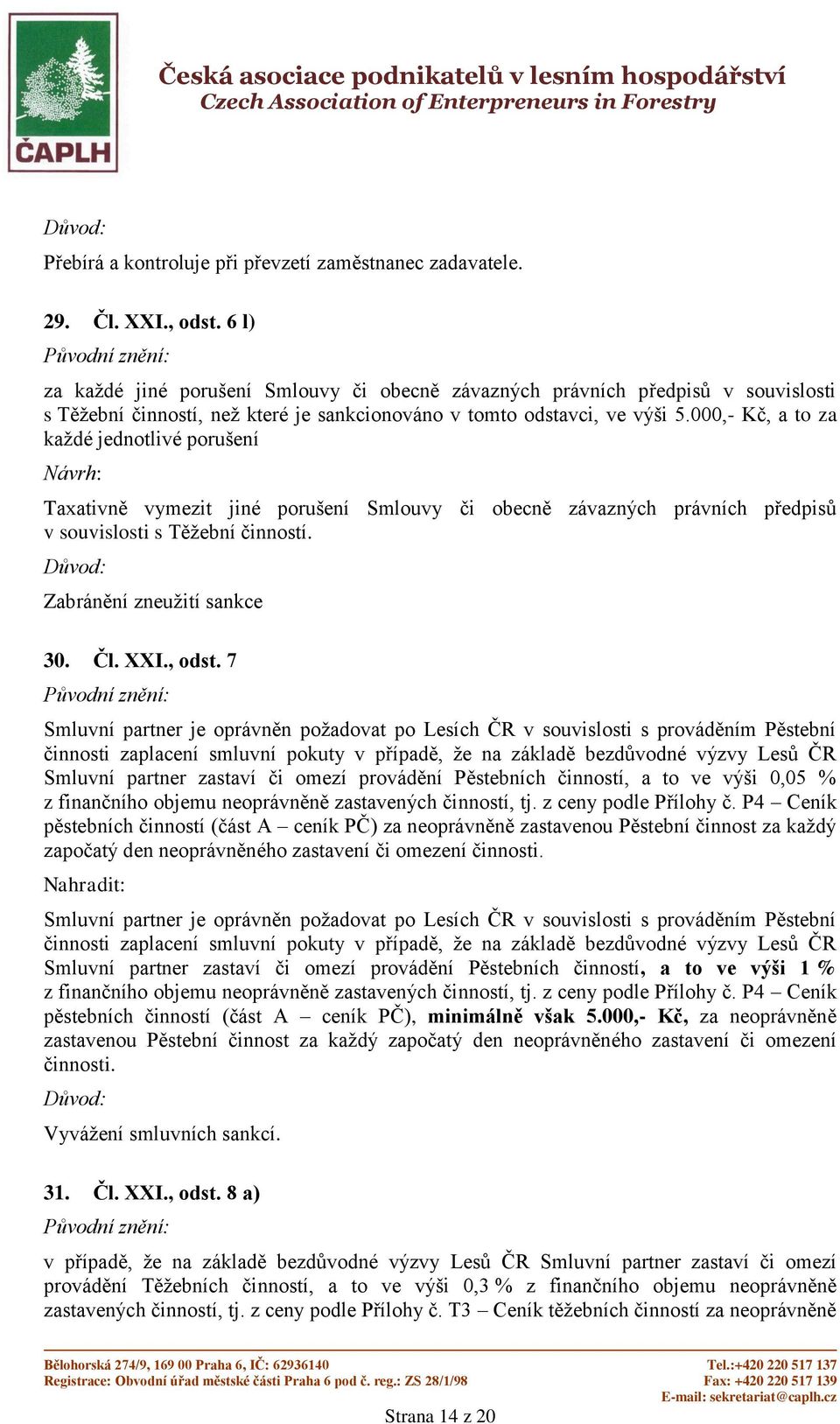 000,- Kč, a to za každé jednotlivé porušení Taxativně vymezit jiné porušení Smlouvy či obecně závazných právních předpisů v souvislosti s Těžební činností. Zabránění zneužití sankce 30. Čl. XXI.