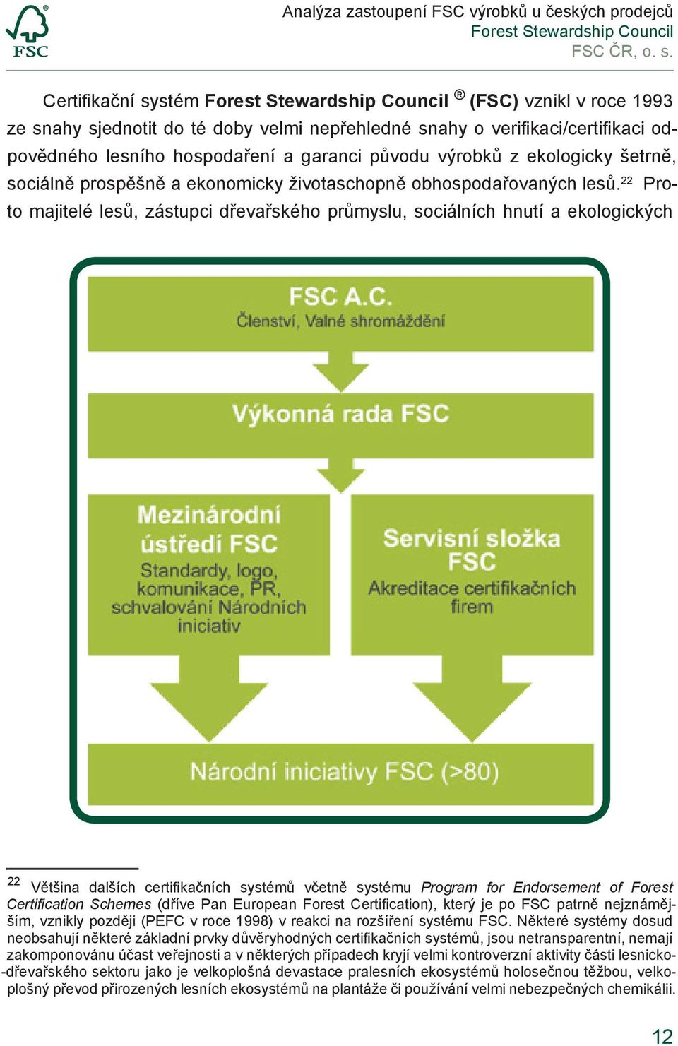 22 Proto majitelé lesů, zástupci dřevařského průmyslu, sociálních hnutí a ekologických 22 Většina dalších certifikačních systémů včetně systému Program for Endorsement of Forest Certification Schemes