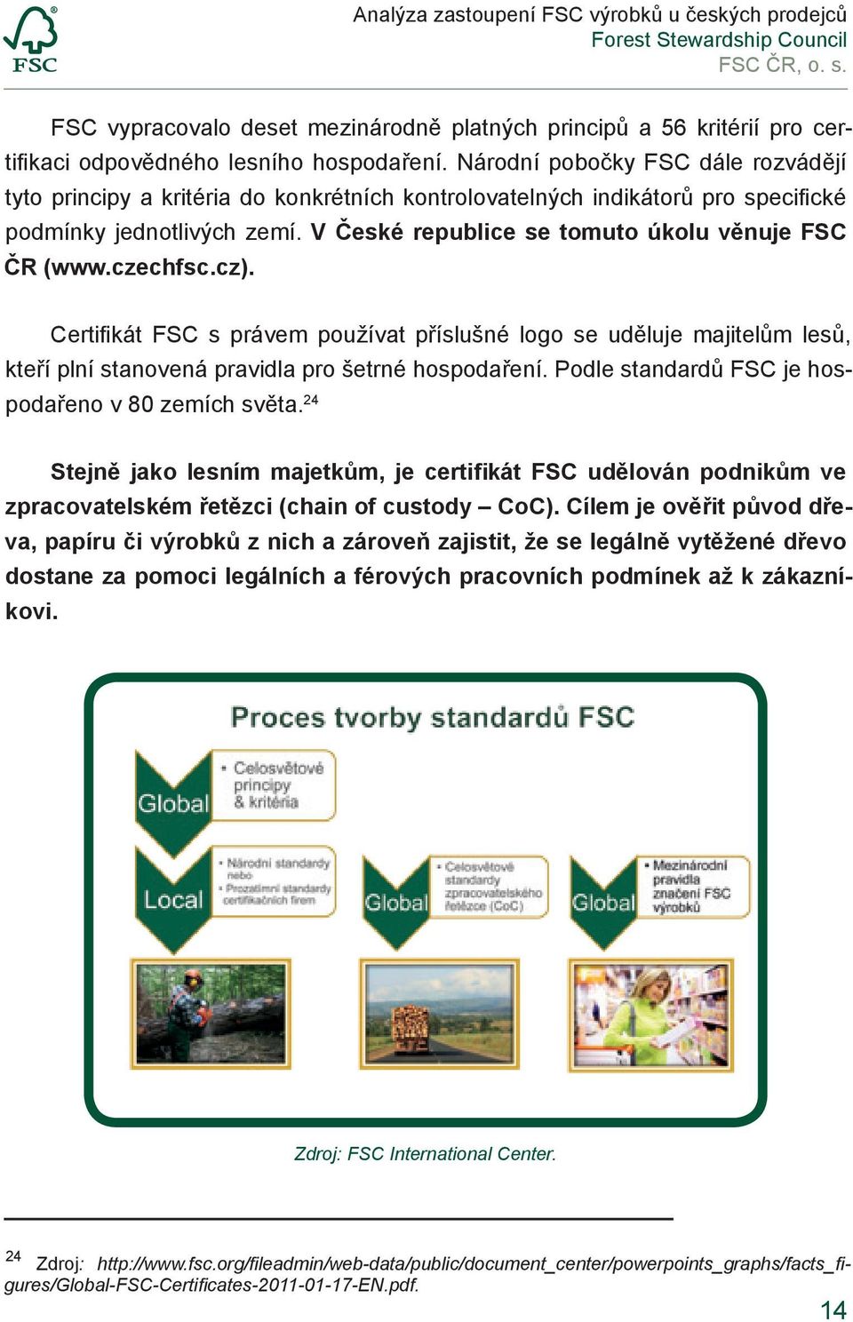 czechfsc.cz). Certifikát FSC s právem používat příslušné logo se uděluje majitelům lesů, kteří plní stanovená pravidla pro šetrné hospodaření. Podle standardů FSC je hospodařeno v 80 zemích světa.