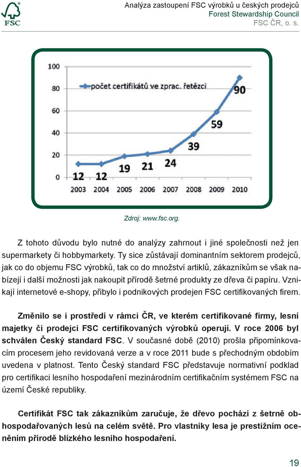 či papíru. Vznikají internetové e-shopy, přibylo i podnikových prodejen FSC certifikovaných firem.