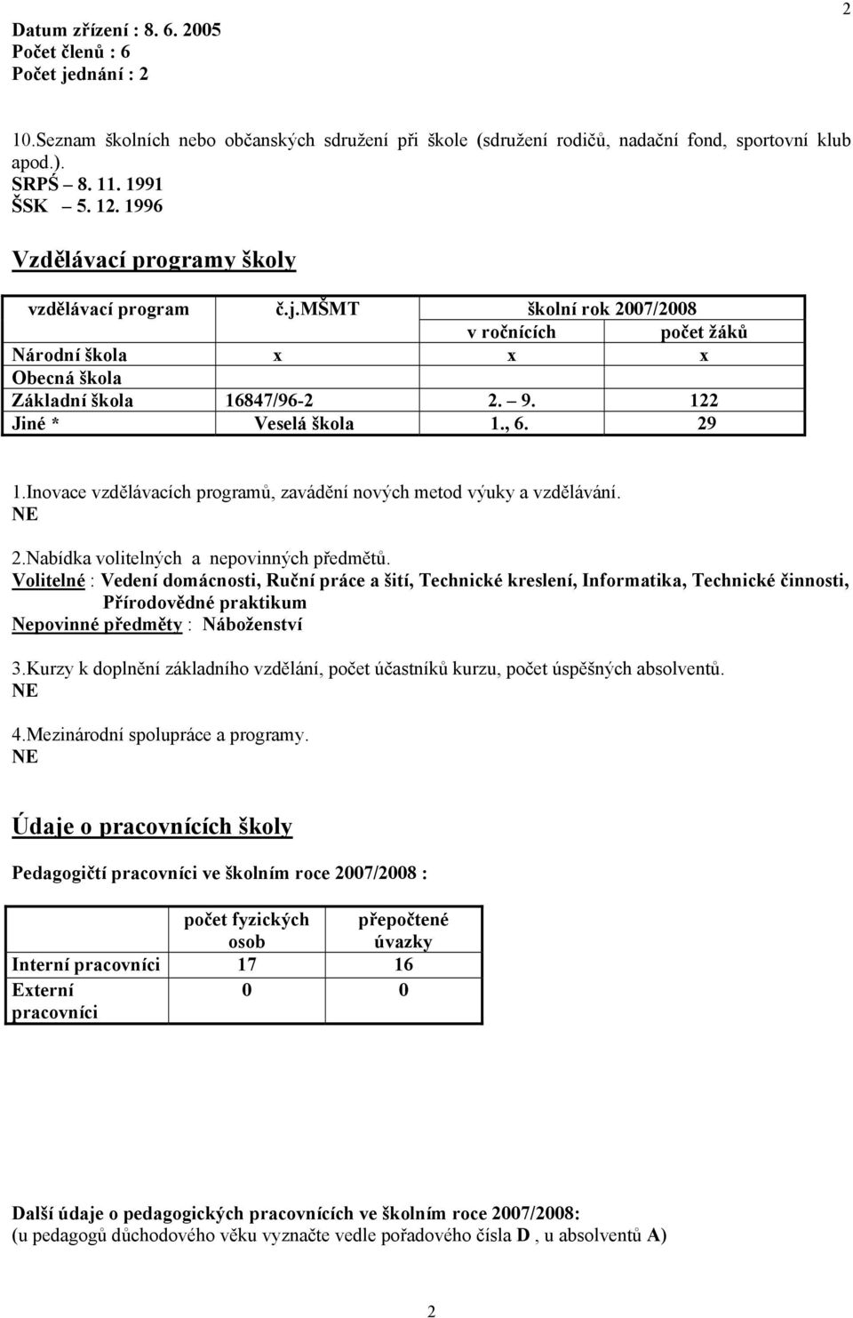 29 1.Inovace vzdělávacích programů, zavádění nových metod výuky a vzdělávání. NE 2.Nabídka volitelných a nepovinných předmětů.