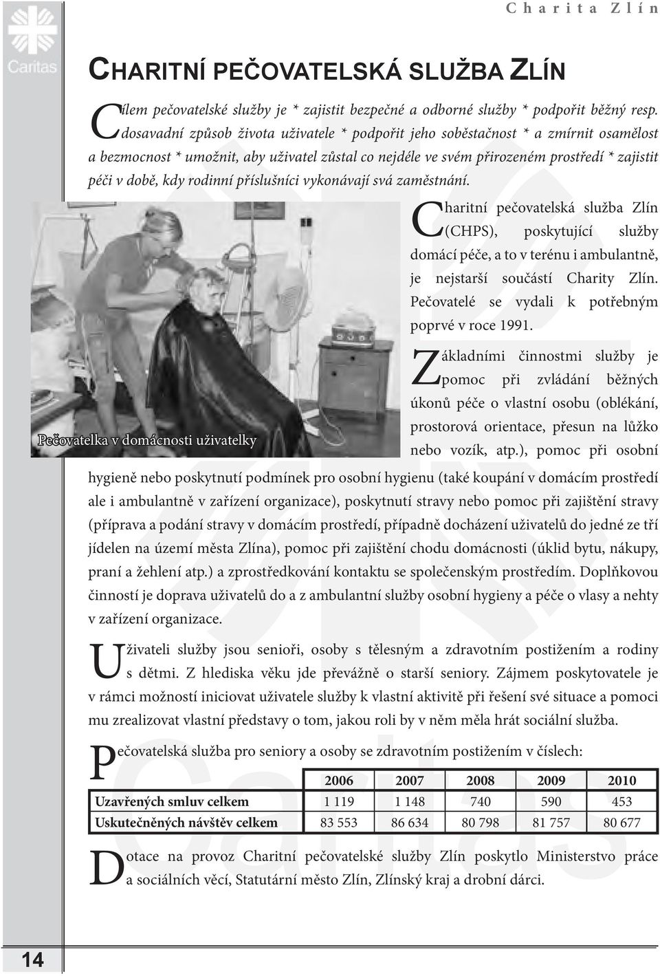 rodinní příslušníci vykonávají svá zaměstnání. Charitní pečovatelská služba Zlín (CHPS), poskytující služby domácí péče, a to v terénu i ambulantně, je nejstarší součástí Charity Zlín.