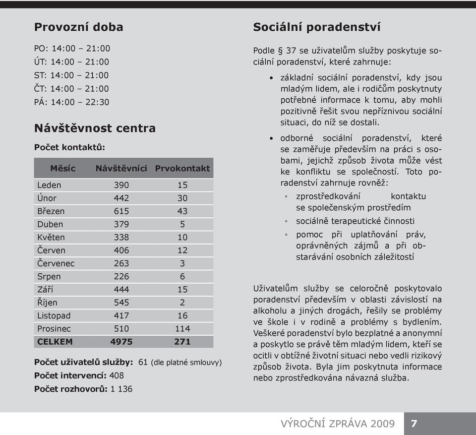 intervencí: 408 Počet rozhovorů: 1 136 Sociální poradenství Podle 37 se uživatelům služby poskytuje sociální poradenství, které zahrnuje: základní sociální poradenství, kdy jsou mladým lidem, ale i