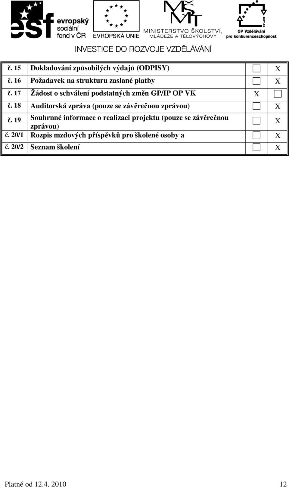 18 Auditorská zpráva (pouze se závěrečnou zprávou) č.