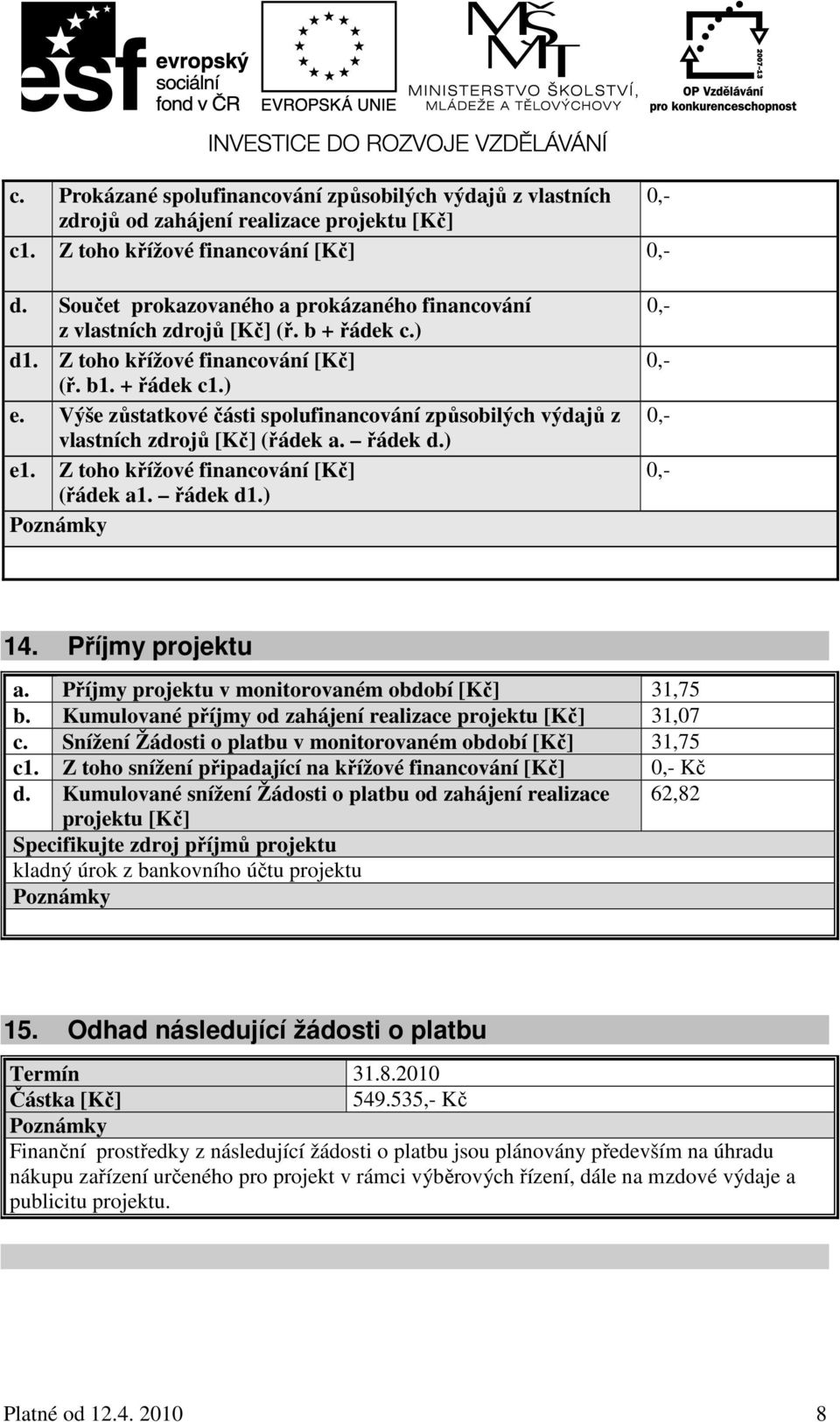 Výše zůstatkové části spolufinancování způsobilých výdajů z vlastních zdrojů [Kč] (řádek a. řádek d.) e1. Z toho křížové financování [Kč] (řádek a1. řádek d1.) 0,- 0,- 0,- 0,- 14. Příjmy projektu a.