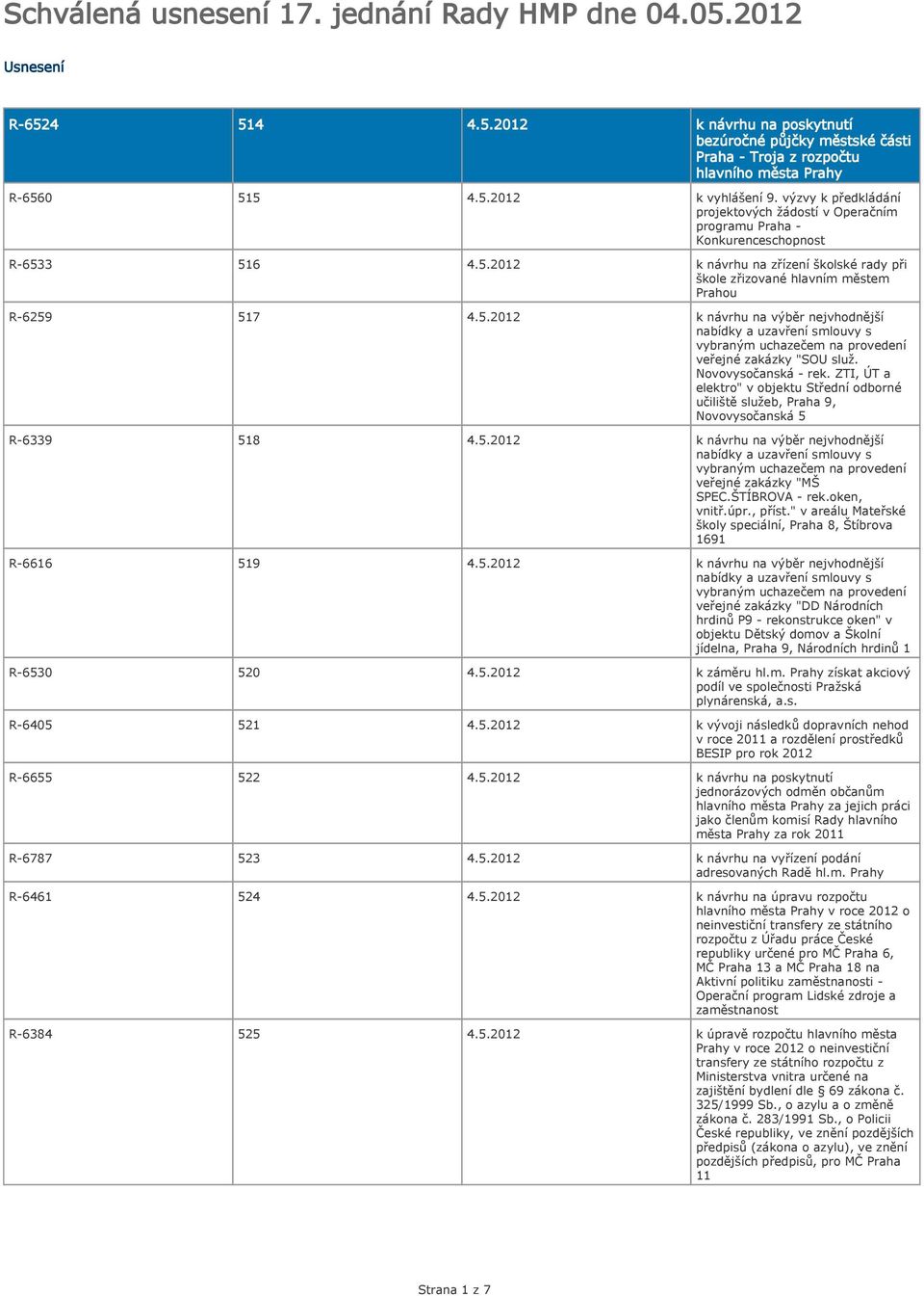 3 516 4.5.2012 k návrhu na zřízení školské rady při škole zřizované hlavním městem Prahou R-6259 517 4.5.2012 k návrhu na výběr nejvhodnější nabídky a uzavření smlouvy s vybraným uchazečem na provedení veřejné zakázky "SOU služ.