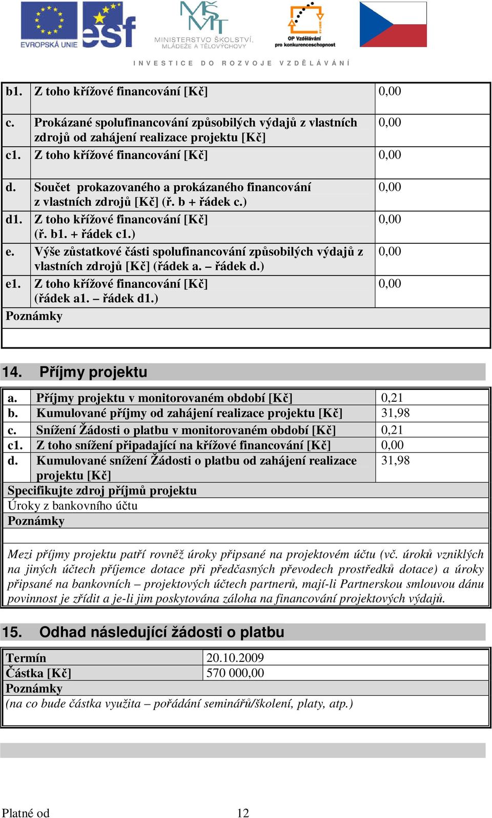 Výše zůstatkové části spolufinancování způsobilých výdajů z vlastních zdrojů [Kč] (řádek a. řádek d.) e1. Z toho křížové financování [Kč] (řádek a1. řádek d1.) Poznámky 0,00 0,00 0,00 0,00 14.