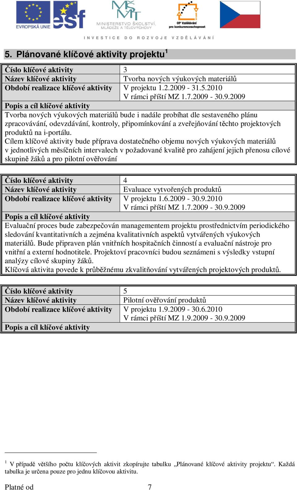 30.9.2009 Popis a cíl klíčové aktivity Tvorba nových výukových materiálů bude i nadále probíhat dle sestaveného plánu zpracovávání, odevzdávání, kontroly, připomínkování a zveřejňování těchto