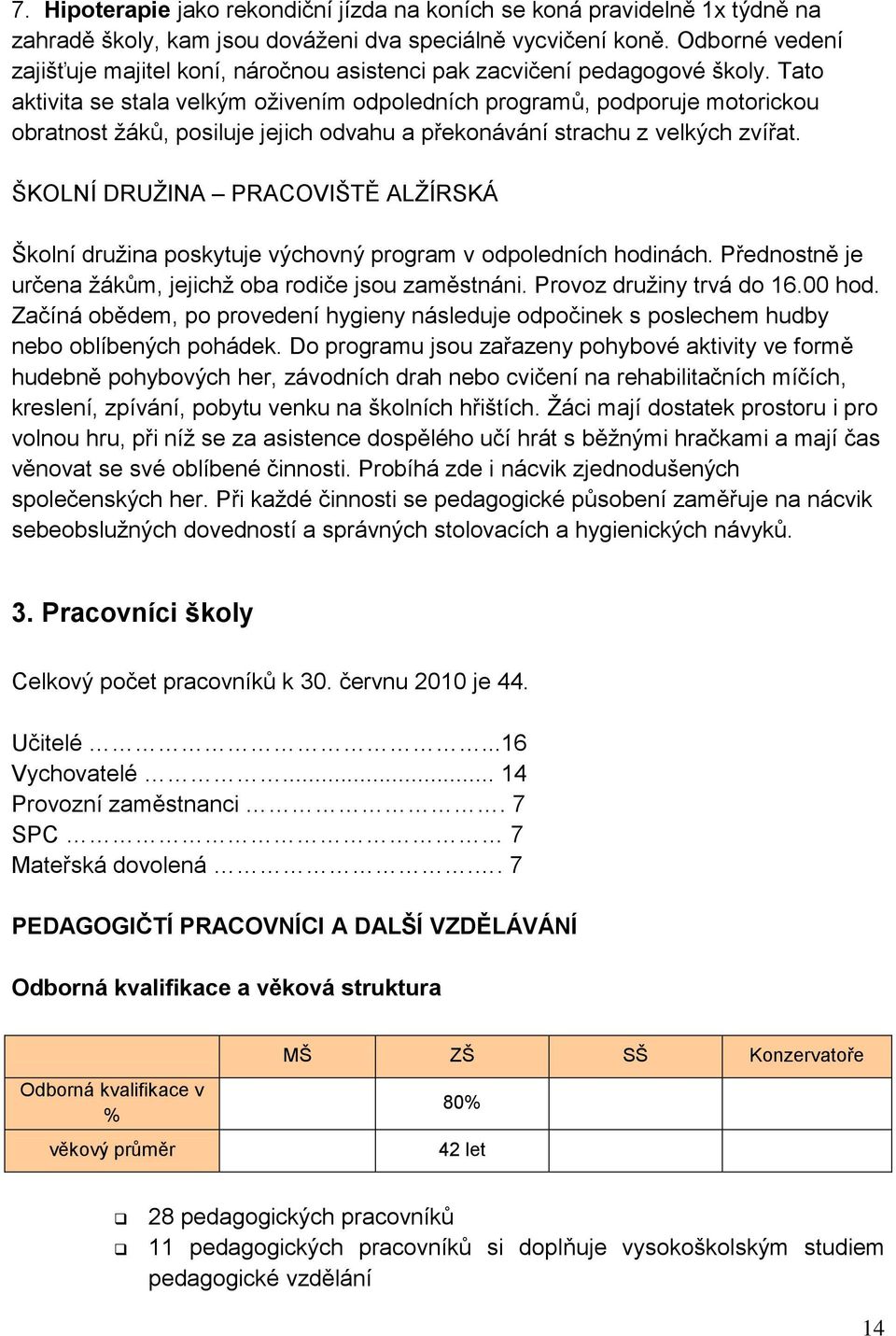 Tato aktivita se stala velkým oţivením odpoledních programŧ, podporuje motorickou obratnost ţákŧ, posiluje jejich odvahu a překonávání strachu z velkých zvířat.