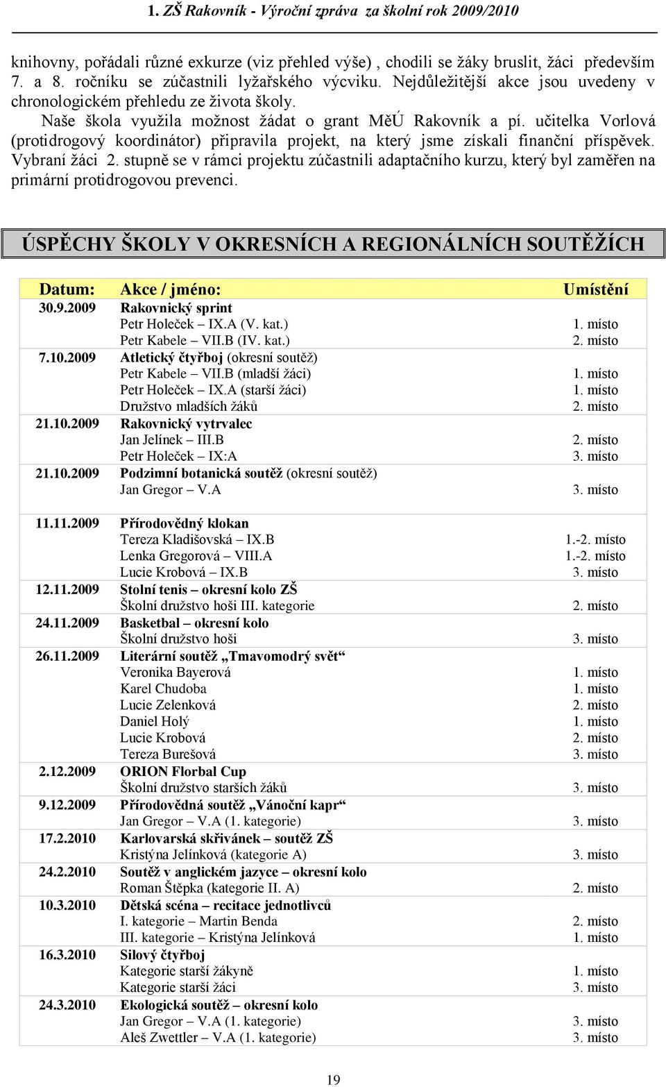 učitelka Vorlová (protidrogový koordinátor) připravila projekt, na který jsme získali finanční příspěvek. Vybraní ţáci 2.