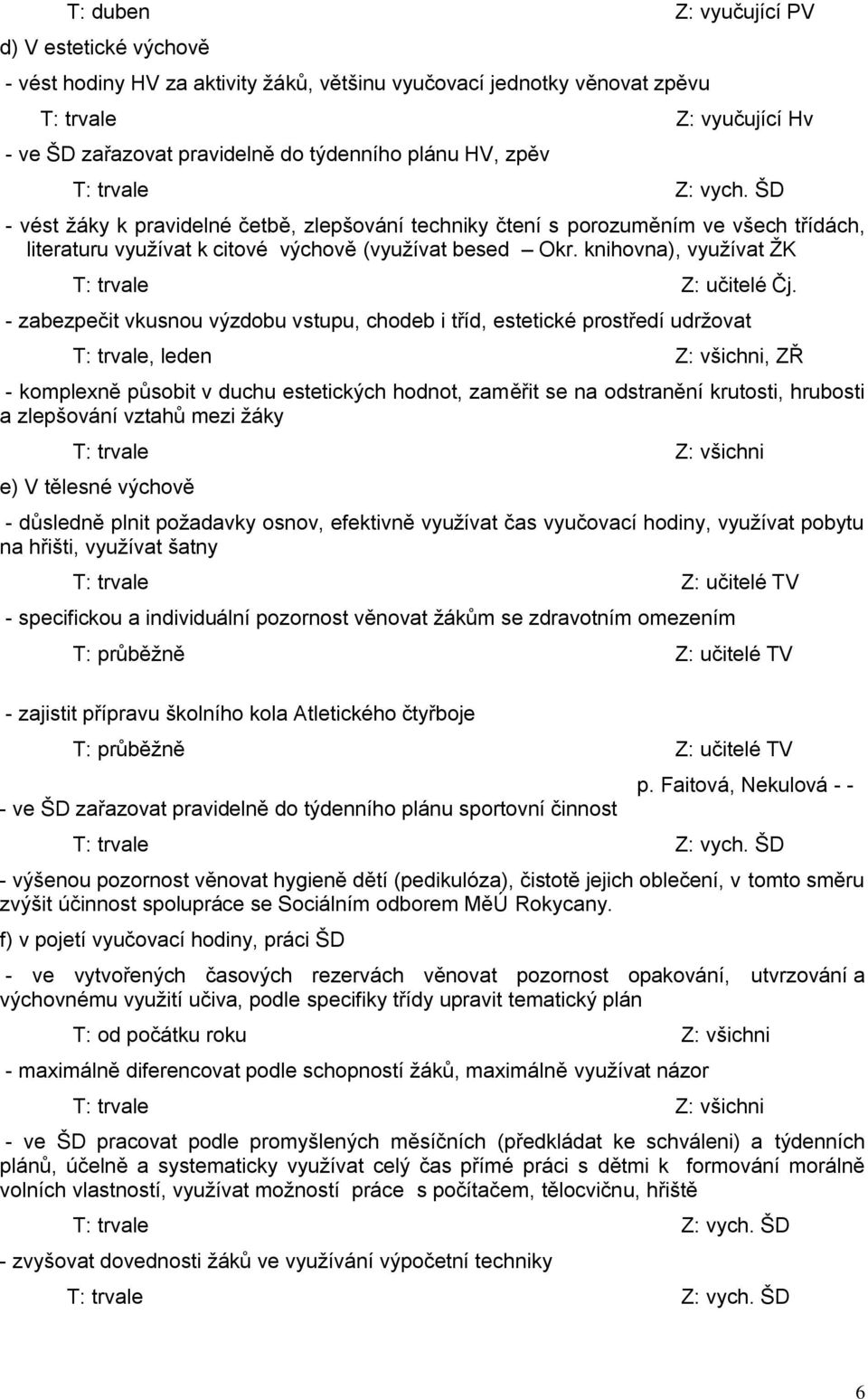 knihovna), využívat ŽK T: trvale Z: učitelé Čj.