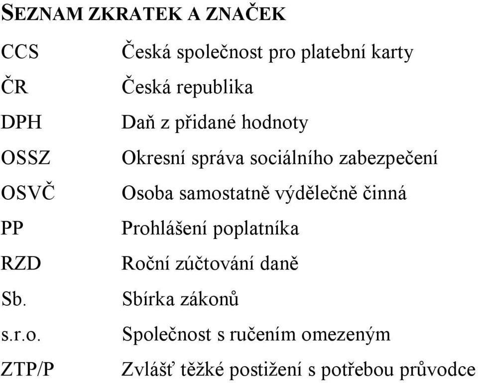 Okresní správa sociálního zabezpečení Osoba samostatně výdělečně činná Prohlášení