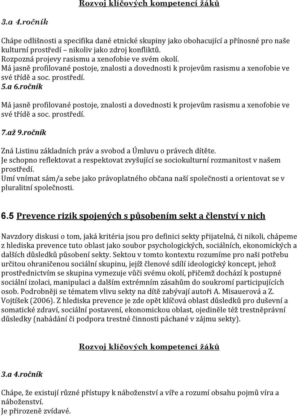 ročník Má jasně profilované postoje, znalosti a dovednosti k projevům rasismu a xenofobie ve své třídě a soc. prostředí. 7.až 9.ročník Zná Listinu základních práv a svobod a Úmluvu o právech dítěte.