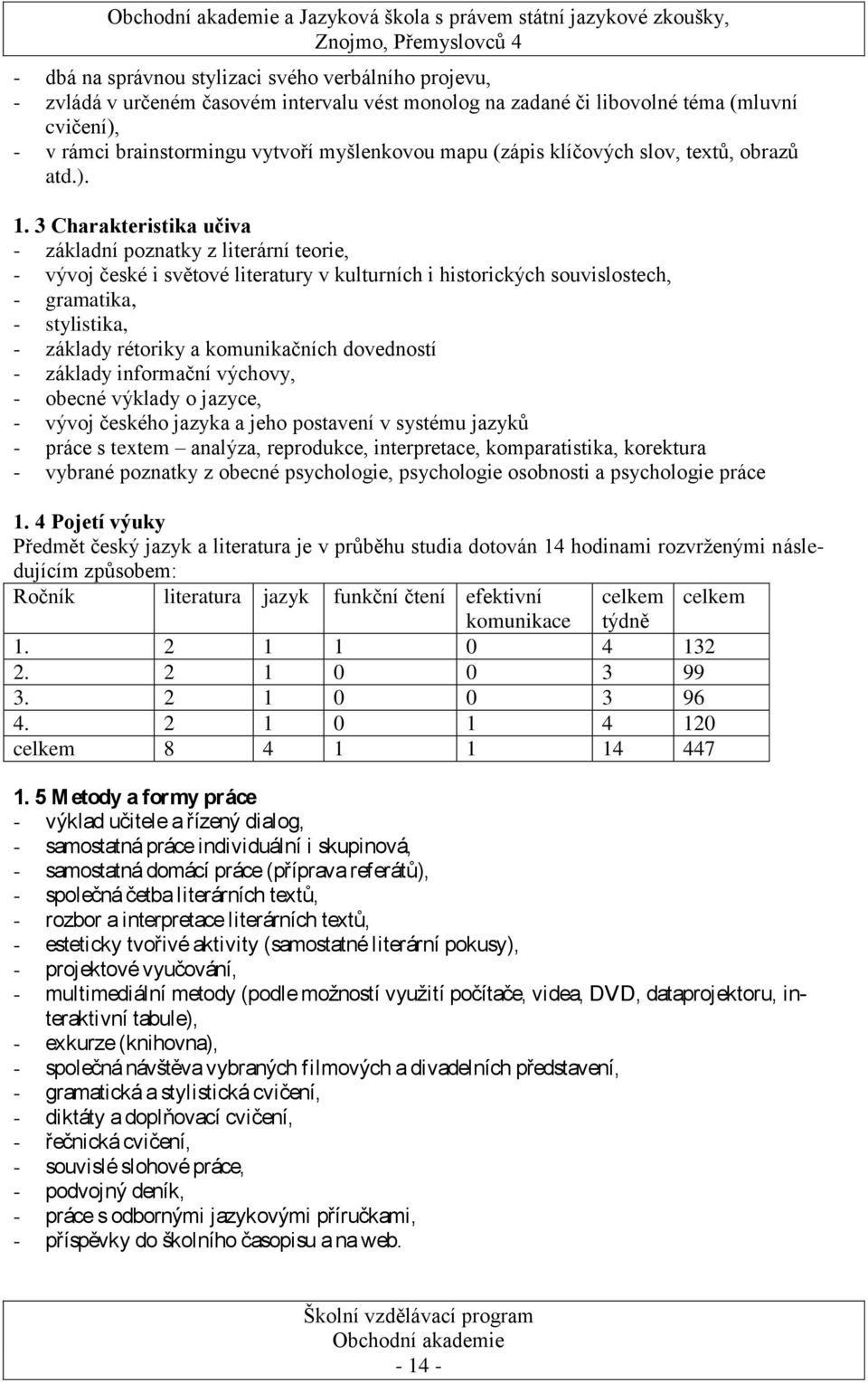 3 Charakteristika učiva - základní poznatky z literární teorie, - vývoj české i světové literatury v kulturních i historických souvislostech, - gramatika, - stylistika, - základy rétoriky a