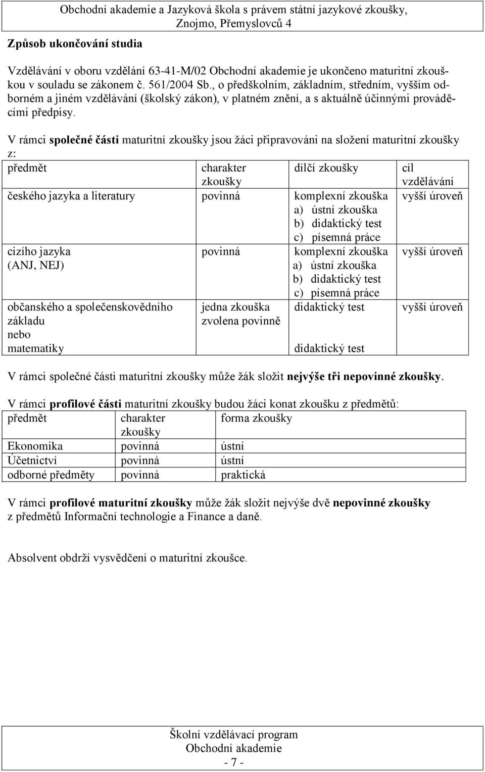 V rámci společné části maturitní zkoušky jsou ţáci připravováni na sloţení maturitní zkoušky z: předmět charakter zkoušky dílčí zkoušky cíl vzdělávání českého jazyka a literatury povinná komplexní