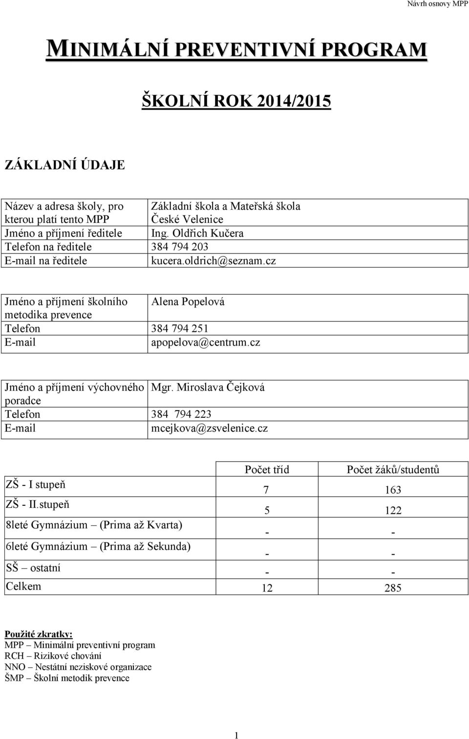 cz Jméno a příjmení výchovného Mgr. Miroslava Čejková poradce Telefon 384 794 223 E-mail mcejkova@zsvelenice.cz ZŠ - I stupeň ZŠ - II.