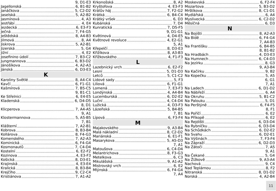 A4-3 8, A4, A2-1, G4 4, 2 7, 3-2 6, 3-2 4, A2-A3 6, 3-3 8, A4-4 6, 1-G1 7, - 9, 1-1 6, 4-6, 4-8, 1 7, A4-A 9, A1, A- 7, 1 7, A2-1 8, 3-4 8, 4-G3 7, A2-A3 6, 4-G4 7, 4-4 6, 2-2 4, 3-3 8, 3-1 4, 3-4 8,