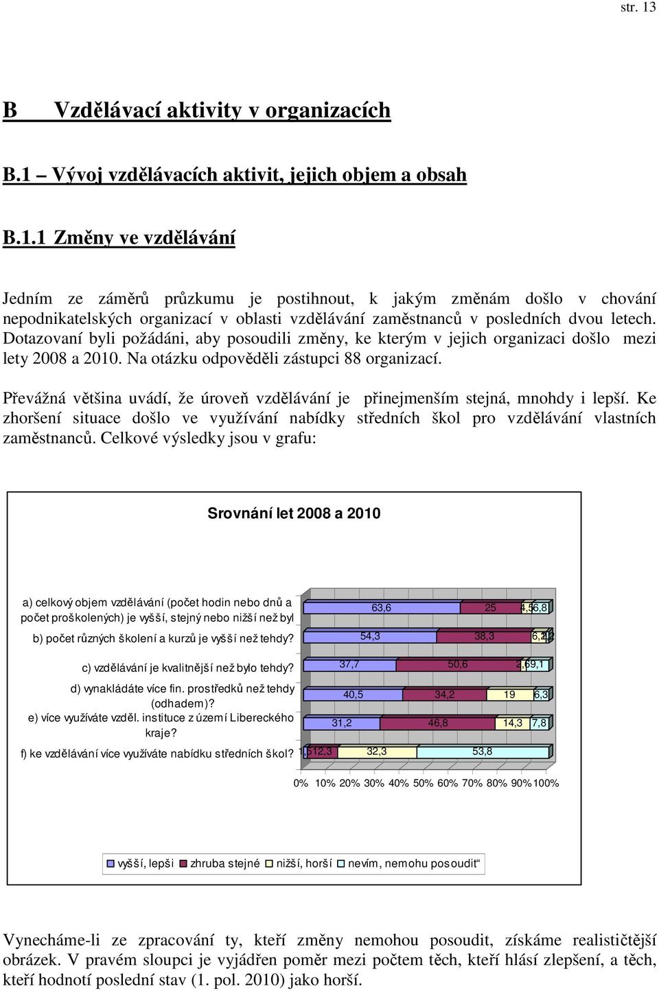 Převážná většina uvádí, že úroveň vzdělávání je přinejmenším stejná, mnohdy i lepší. Ke zhoršení situace došlo ve využívání nabídky středních škol pro vzdělávání vlastních zaměstnanců.