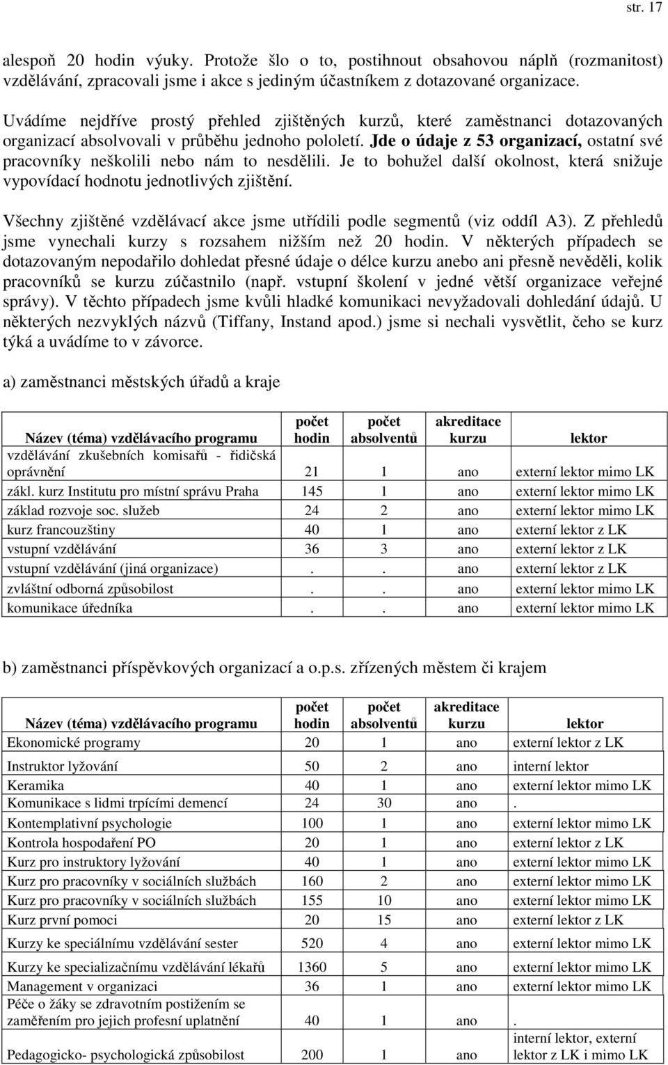 Jde o údaje z 53 organizací, ostatní své pracovníky neškolili nebo nám to nesdělili. Je to bohužel další okolnost, která snižuje vypovídací hodnotu jednotlivých zjištění.