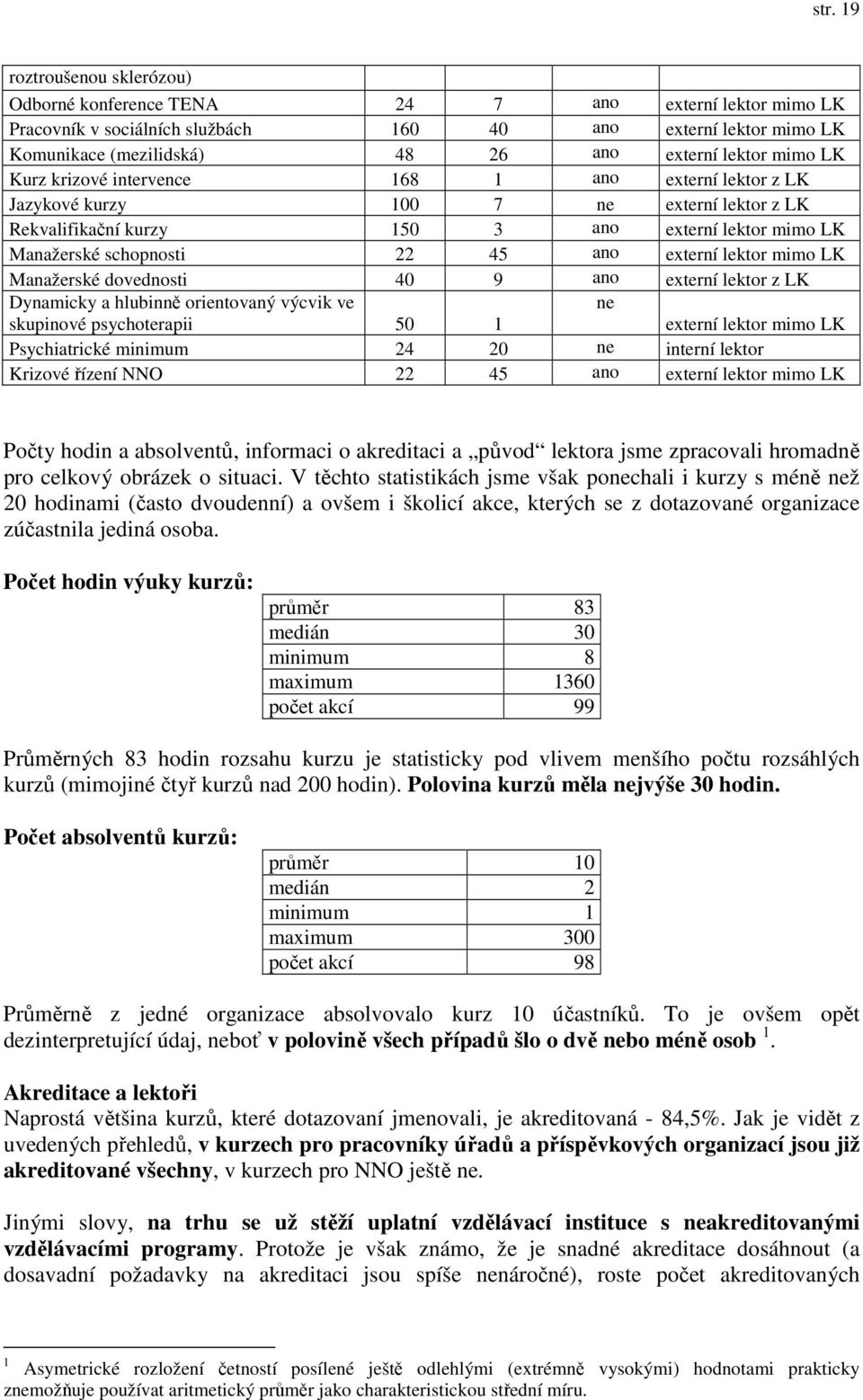 externí lektor mimo LK Manažerské dovednosti 40 9 ano externí lektor z LK Dynamicky a hlubinně orientovaný výcvik ve skupinové psychoterapii 50 1 ne externí lektor mimo LK Psychiatrické minimum 24 20