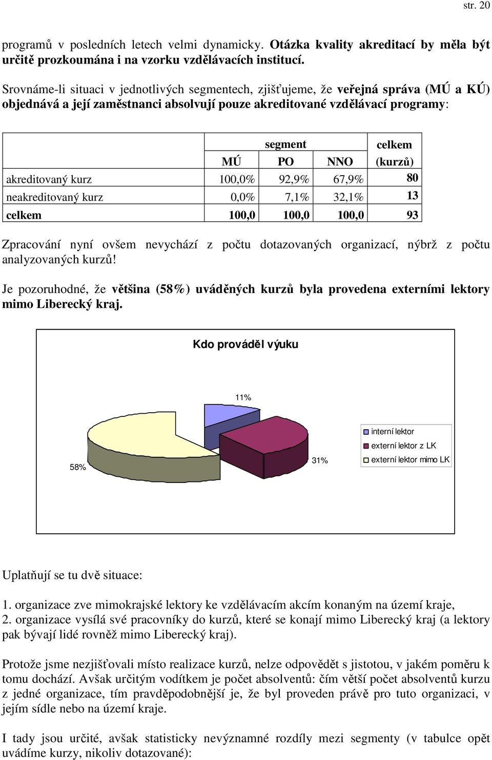 akreditovaný kurz 100,0% 92,9% 67,9% 80 neakreditovaný kurz 0,0% 7,1% 32,1% 13 celkem 100,0 100,0 100,0 93 Zpracování nyní ovšem nevychází z počtu dotazovaných organizací, nýbrž z počtu analyzovaných