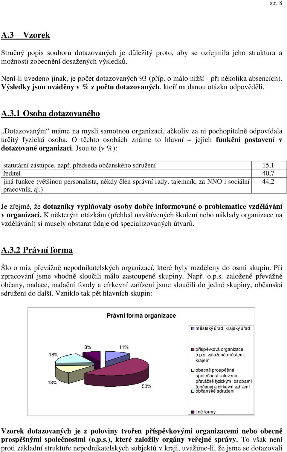 1 Osoba dotazovaného Dotazovaným máme na mysli samotnou organizaci, ačkoliv za ni pochopitelně odpovídala určitý fyzická osoba.