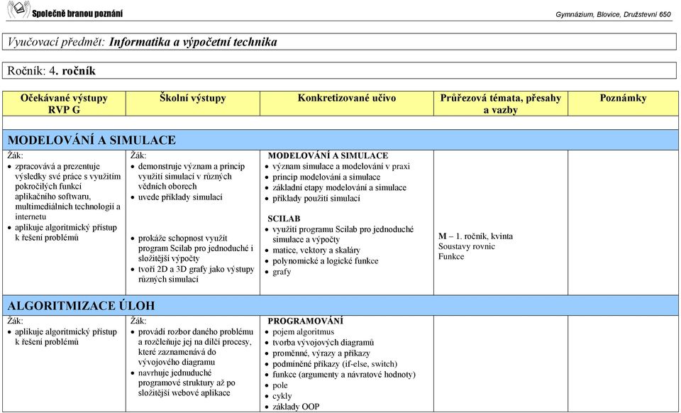 vědních oborech uvede příklady simulací prokáže schopnost využít program Scilab pro jednoduché i složitější výpočty tvoří 2D a 3D grafy jako výstupy různých simulací provádí rozbor daného problému a