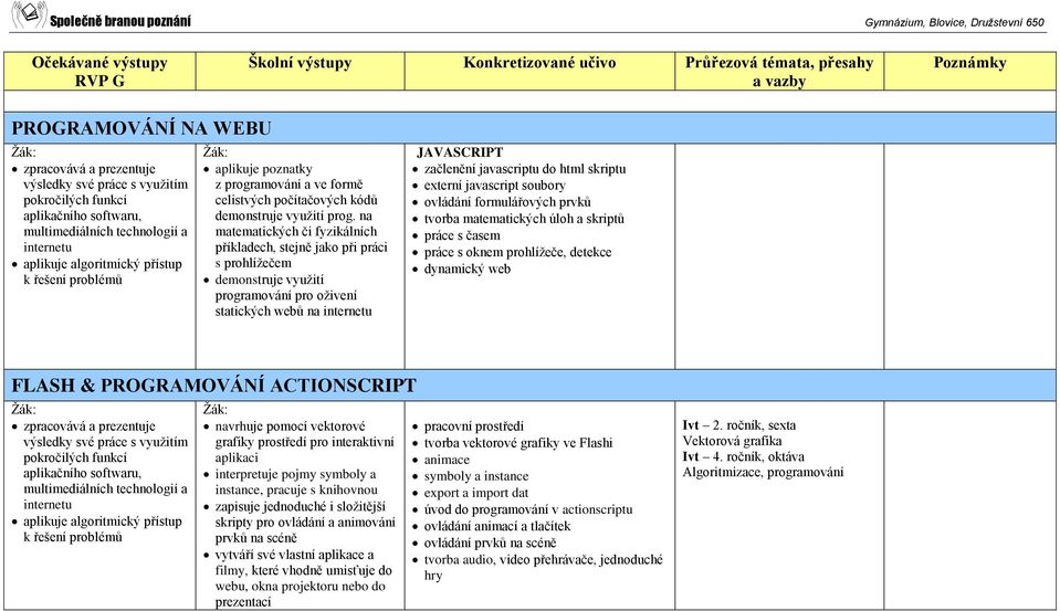externí javascript soubory ovládání formulářových prvků tvorba matematických úloh a skriptů práce s časem práce s oknem prohlížeče, detekce dynamický web FLASH & PROGRAMOVÁNÍ ACTIONSCRIPT aplikuje