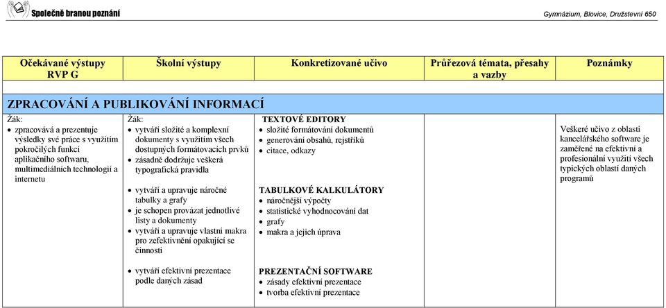 obsahů, rejstříků citace, odkazy TABULKOVÉ KALKULÁTORY náročnější výpočty statistické vyhodnocování dat grafy makra a jejich úprava Veškeré učivo z oblasti kancelářského software je zaměřené na