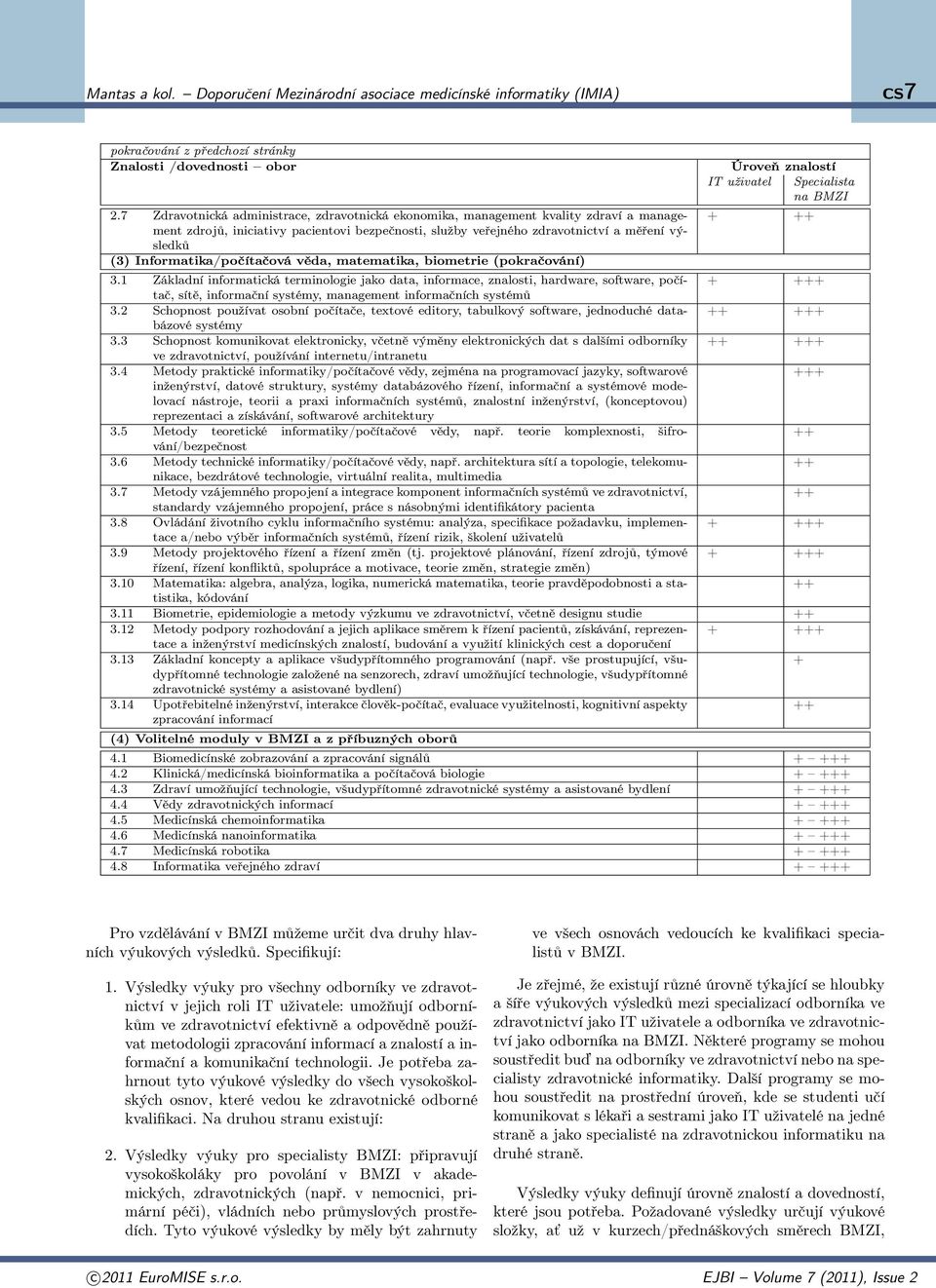 Informatika/počítačová věda, matematika, biometrie (pokračování) Úroveň znalostí IT uživatel Specialista na BMZI + ++ 3.