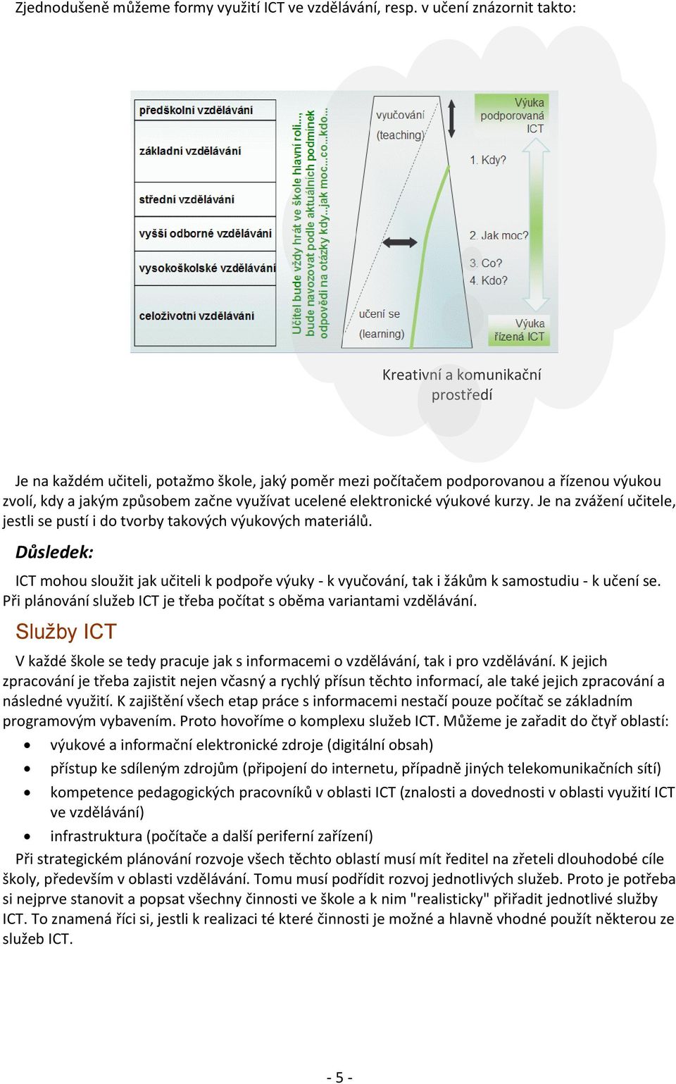 ucelené elektronické výukové kurzy. Je na zvážení učitele, jestli se pustí i do tvorby takových výukových materiálů.