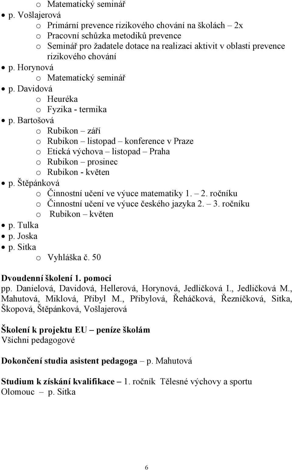 Horynová  Davidová o Heuréka o Fyzika - termika p. Bartošová o Rubikon září o Rubikon listopad konference v Praze o Etická výchova listopad Praha o Rubikon prosinec o Rubikon - květen p.