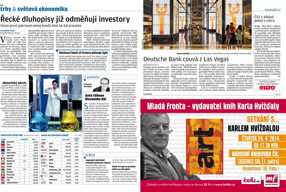 Ta vystřídala krátké období výprodeje, kdy se někteří investoři snažili realizovat svůj zisk na řeckých bondech. Pětileté řecké vládní obligace, které před necelými dvěma Historický návrh.