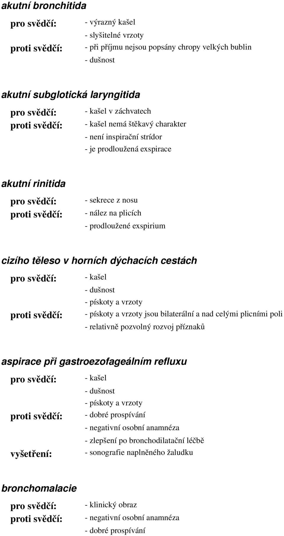 vrzoty pískoty a vrzoty jsou bilaterální a nad celými plicními poli relativně pozvolný rozvoj příznaků aspirace při gastroezofageálním refluxu vyšetření: kašel pískoty a vrzoty