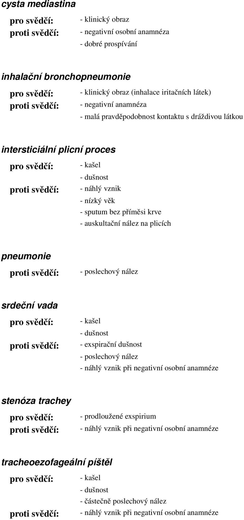 na plicích pneumonie poslechový nález srdeční vada kašel exspirační dušnost poslechový nález náhlý vznik při negativní osobní anamnéze stenóza trachey