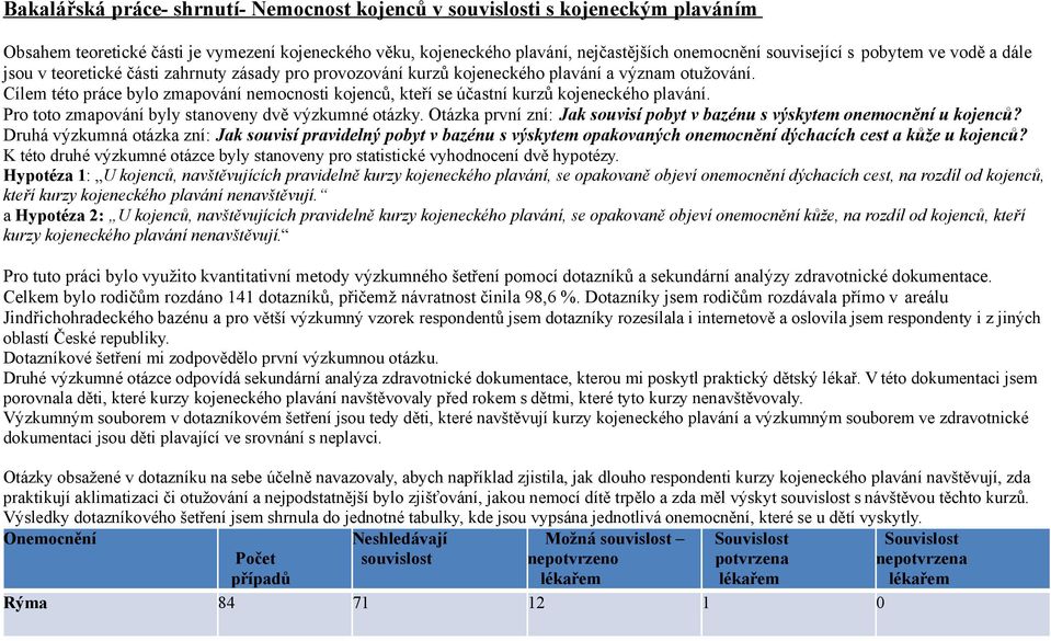 Cílem této práce bylo zmapování nemocnosti kojenců, kteří se účastní kurzů kojeneckého plavání. Pro toto zmapování byly stanoveny dvě výzkumné otázky.