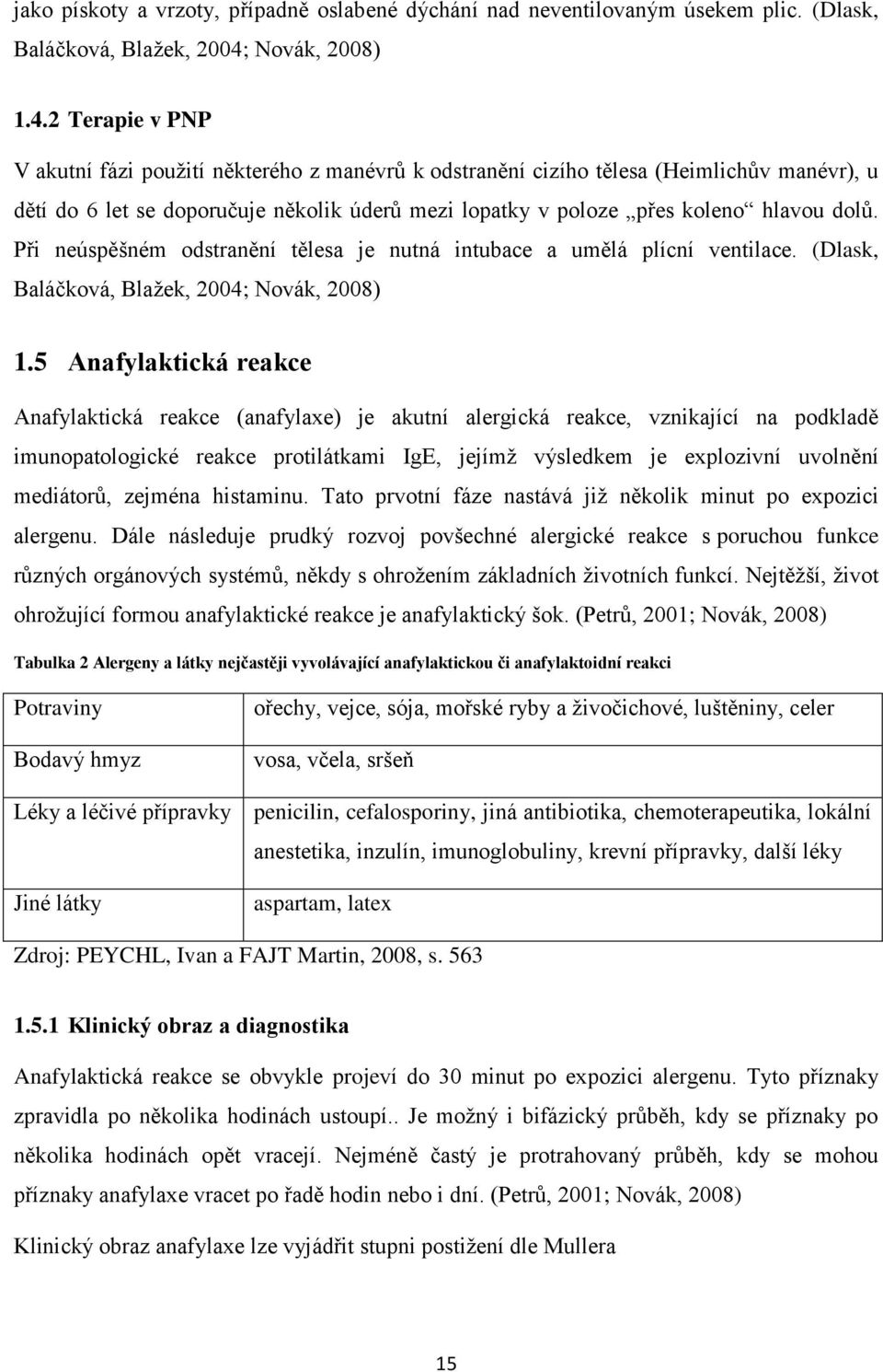 2 Terapie v PNP V akutní fázi pouţití některého z manévrů k odstranění cizího tělesa (Heimlichův manévr), u dětí do 6 let se doporučuje několik úderů mezi lopatky v poloze přes koleno hlavou dolů.