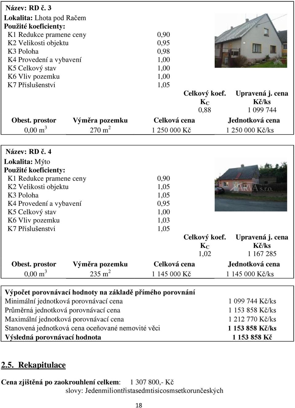 Příslušenství 1,05 Celkový koef. K C 0,88 Upravená j. cena Kč/ks 1 099 744 Obest.