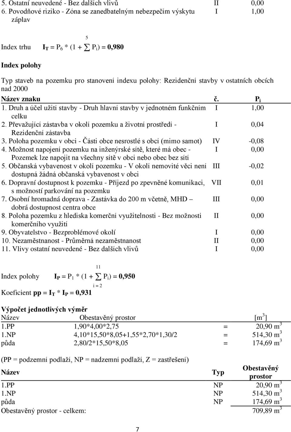 stavby v ostatních obcích nad 2000 Název znaku č. P i 1. Druh a účel užití stavby - Druh hlavní stavby v jednotném funkčním I 1,00 celku 2.